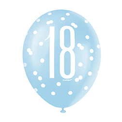 18th Birthday Party Range