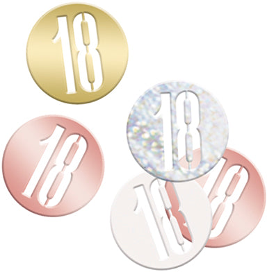 18th Birthday Party Range